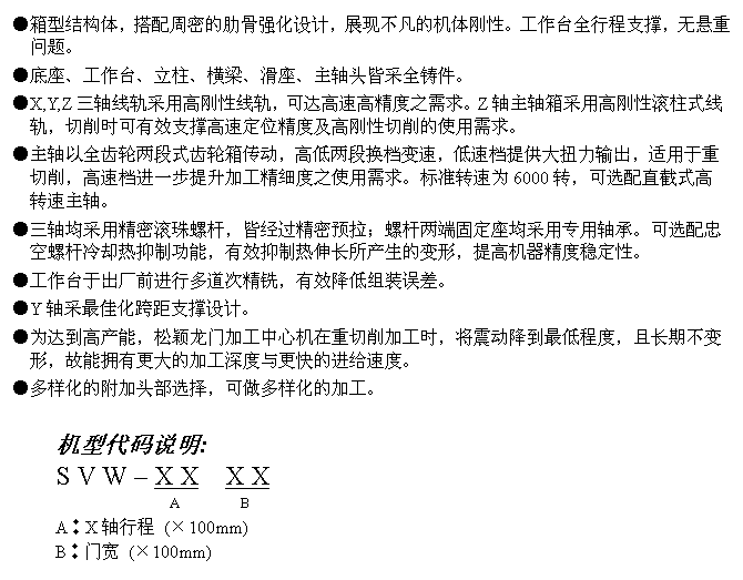 文字方块: ●箱型结构体，搭配周密的肋骨强化设计，展现不凡的机体刚性。工作台全行程支撑，无悬重问题。
●底座、工作台、立柱、横梁、滑座、主轴头皆采全铸件。
●X,Y,Z三轴线轨采用高刚性线轨，可达高速高精度之需求。Z轴主轴箱采用高刚性滚柱式线轨，切削时可有效支撑高速定位精度及高刚性切削的使用需求。
●主轴以全齿轮两段式齿轮箱传动，高低两段换档变速，低速档提供大扭力输出，适用于重切削，高速档进一步提升加工精细度之使用需求。标准转速为6000转，可选配直截式高转速主轴。
●三轴均采用精密滚珠螺杆，皆经过精密预拉；螺杆两端固定座均采用专用轴承。可选配忠空螺杆冷却热抑制功能，有效抑制热伸长所产生的变形，提高机器精度稳定性。
●工作台于出厂前进行多道次精铣，有效降低组装误差。
●Y轴采最佳化跨距支撑设计。
●为达到高产能，松颖龙门加工中心机在重切削加工时，将震动降到最低程度，且长期不变形，故能拥有更大的加工深度与更快的进给速度。
●多样化的附加头部选择，可做多样化的加工。

机型代码说明:
S V W – X X  X X
                 A        B 
A︰X轴行程 (×100mm)
B︰门宽 (×100mm)
